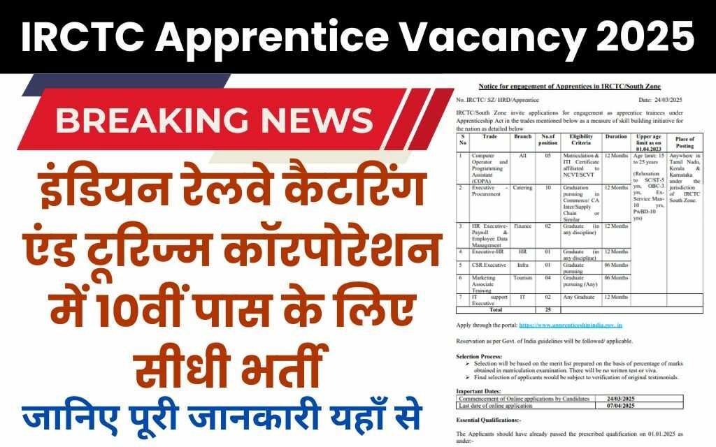 IRCTC Apprentice Vacancy 2025