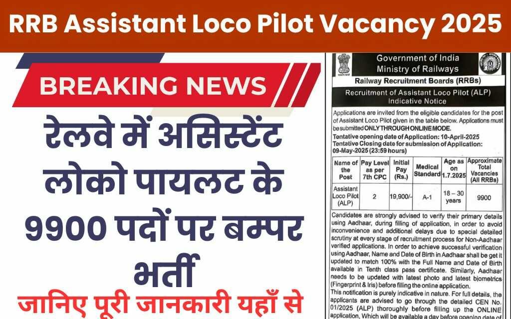 RRB ALP Vacancy 2025